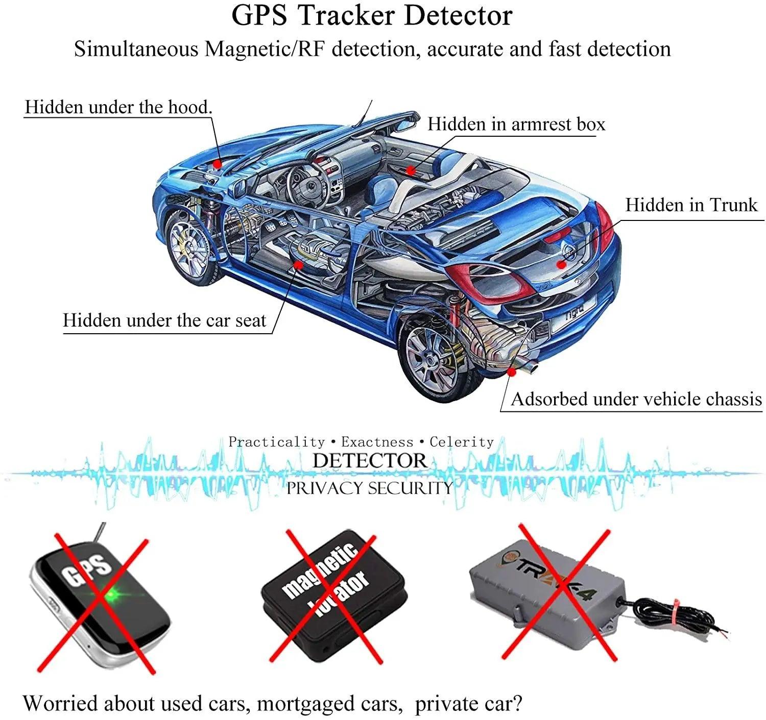 Anti-Spy Bug Detector with Hidden Camera, Laser Lens, GSM Listening Device, and RF Signal Detection - Swayfer Tech